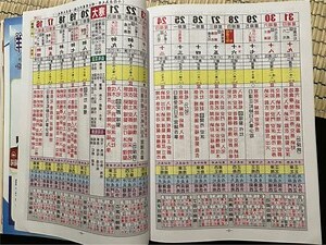 剪頭髮 農民曆